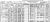 1940 American Census