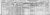 1940 Brockton Census
