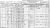 1940 American Census