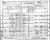 1950 America Census