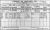 1911 Galway Census
