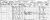 1901 Alkham Census