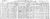 1910 American Census