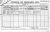 1901 Cavan Census 1901 Cavan Census