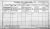 1911 Cavan Census