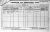 1901 Cavan Census