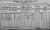 1911 Cork Census.