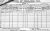 1901 Cork Census