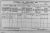 1911 Galway Census.