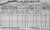 1901 Irish Census