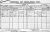 1901 Cork Census