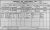 1911 Galway Census
