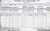 1911 Cork Census