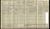 1911 English Census