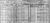 1940 American Census
