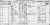 1871 Liverpool Census