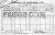 1901 Cork Census 1901 Cork Census