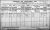 1911 Cork Census.