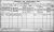 1911 Cork Census 1911 Cork Census