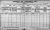 1911 Irish Census