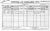 1901 Cavan Census