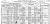 1920 USA Census