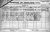 1901 Kildare Census