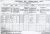 1911 Cork Census.