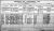 1911 Cork Census