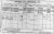 1911 Dublin Census