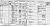 1871 English Census