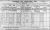 1911 Galway Census 1911 Galway Census