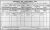 1911 Galway Census
