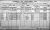 1911 Cork Census