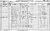 1861 Kent Census