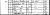 1841 English Census