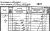 1841 English Census