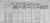 1911 Galway Census