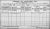 1911 Cork Census 1911 Cork Census