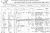 Ship Manifest
