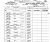 Ship Manifest.