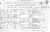 Ship Manifest