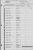 Ship Manifest