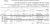 Ship Manifest