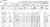 Ship Manifest Paper's.