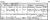 Marriage Cert