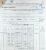 Ship Manifest.  21 Sep 1924.