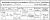 Birth Certificate