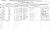 Ship Manifest.  11 Sep 1941.