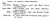 Marriage Cert